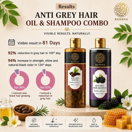Anti Grey Hair Oil & Anti Grey Shampoo Combo - 100% Ayush Certified - Helps to Reduce Premature Grey Hair & Restore Natural Hair Color