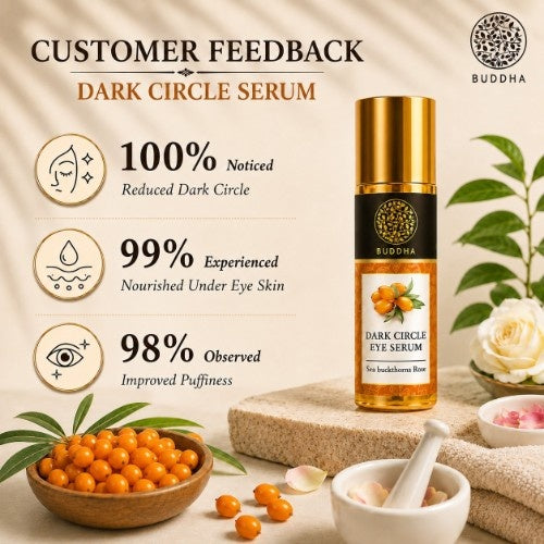 Anti Dark Circle Eye Serum - 100% Ayush Certified - Helps to Reduce Dark Circles, Puffiness Around Eyes - Enriched with Vitamin C
