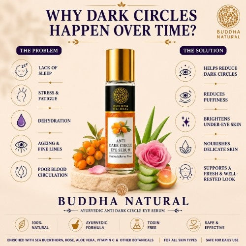 Anti Dark Circle Eye Serum - 100% Ayush Certified - Helps to Reduce Dark Circles, Puffiness Around Eyes - Enriched with Vitamin C