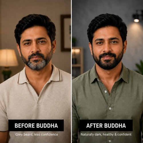 Anti Grey Beard Serum & Anti Grey Beard Wash Combo - 100% Ayush Certified - Restore Natural Black Color of Beard