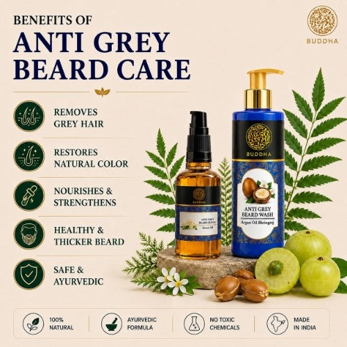 Anti Grey Beard Serum & Anti Grey Beard Wash Combo - 100% Ayush Certified - Restore Natural Black Color of Beard