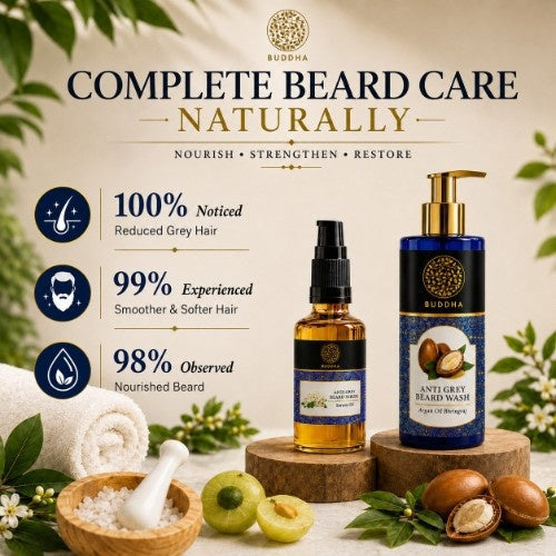 Anti Grey Beard Serum & Anti Grey Beard Wash Combo - 100% Ayush Certified - Restore Natural Black Color of Beard