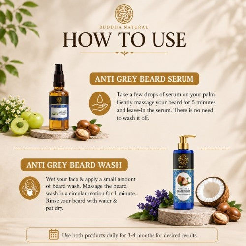 Anti Grey Beard Serum & Anti Grey Beard Wash Combo - 100% Ayush Certified - Restore Natural Black Color of Beard