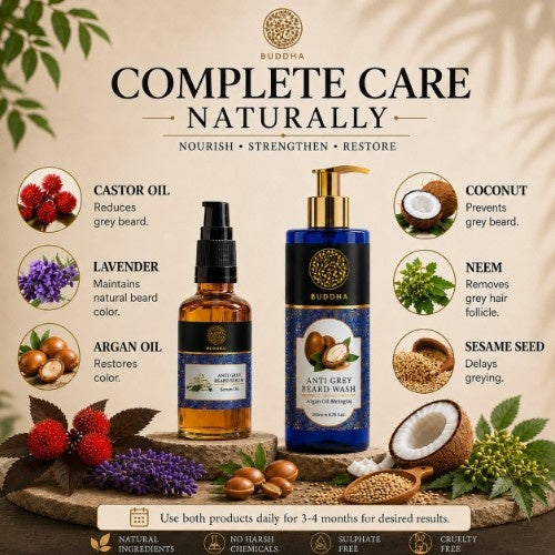 Anti Grey Beard Serum & Anti Grey Beard Wash Combo - 100% Ayush Certified - Restore Natural Black Color of Beard
