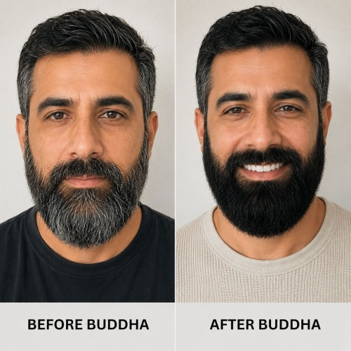 Anti Grey Beard Serum Oil - 100% Ayush Certified - For Premature Greying and Restore Natural Beard Color