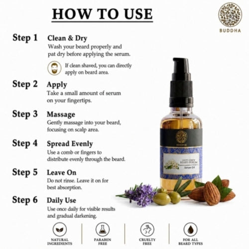 Anti Grey Beard Serum Oil - 100% Ayush Certified - For Premature Greying and Restore Natural Beard Color