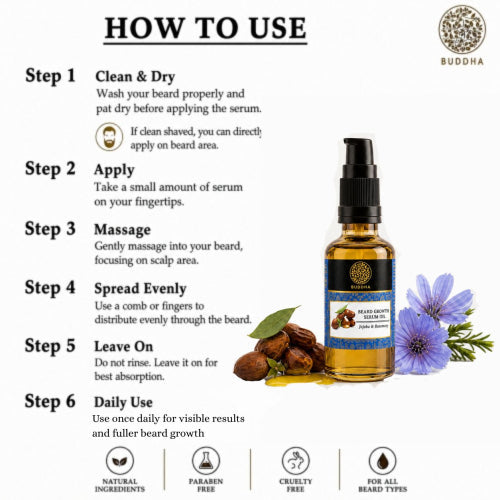 Beard Growth Oil Serum - 100% Ayush Certified -  Ultimate Solution for Thicker, Fuller, and Healthier Beards