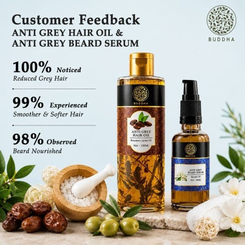 Anti Grey Hair Oil & Anti Grey Beard Serum Combo - 100% Ayush Certified - Combat Greying of Hair & Beard, Naturally Prevents Greying