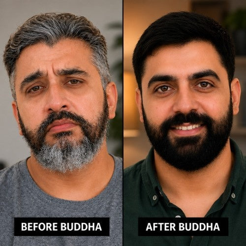 Anti Grey Hair Oil & Anti Grey Beard Serum Combo - 100% Ayush Certified - Combat Greying of Hair & Beard, Naturally Prevents Greying