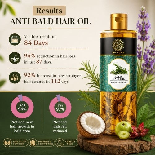Anti Bald Hair Oil - 100% Ayush Certified - Fights Baldness, Promotes Hair Growth, Revitalizes Root Follicles & Reduces Hair Loss