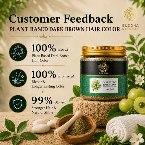 Dark Brown Hair Color Powder - Natural Plant Ingredients - Get Instant Dark Brown Hair - Ammonia Free, Bleach Free, Sulphate Free