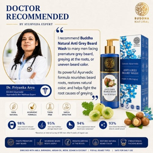 Anti Grey Beard Wash - 100% Ayush Certified - Reduce Premature Greying & Restore Black Beard