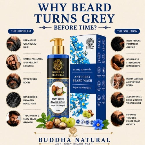 Anti Grey Beard Wash - 100% Ayush Certified - Reduce Premature Greying & Restore Black Beard