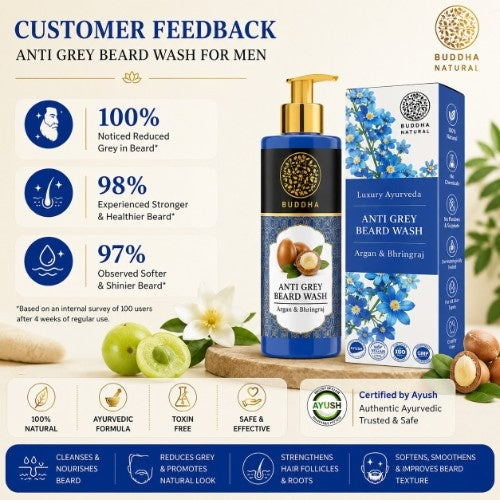Anti Grey Beard Wash - 100% Ayush Certified - Reduce Premature Greying & Restore Black Beard
