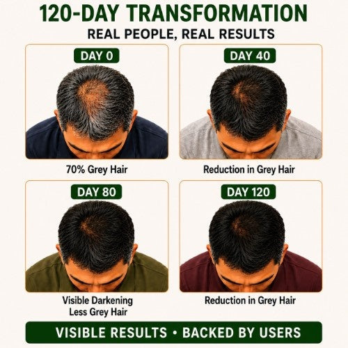 Anti Grey Hair Oil & Anti Grey Shampoo Combo - 100% Ayush Certified - Helps to Reduce Premature Grey Hair & Restore Natural Hair Color