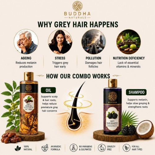 Anti Grey Hair Oil & Anti Grey Shampoo Combo - 100% Ayush Certified - Helps to Reduce Premature Grey Hair & Restore Natural Hair Color
