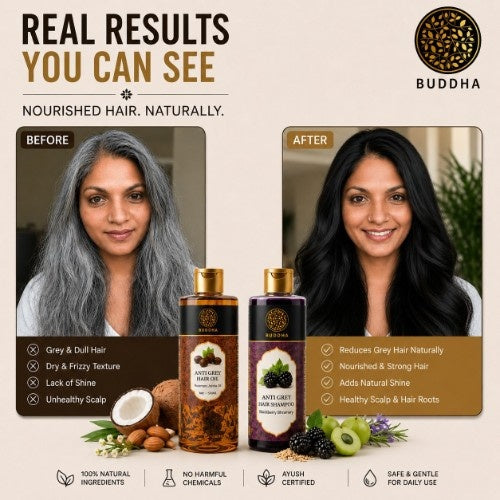 Anti Grey Hair Oil & Anti Grey Shampoo Combo - 100% Ayush Certified - Helps to Reduce Premature Grey Hair & Restore Natural Hair Color