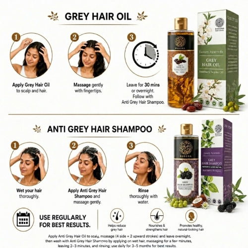 Anti Grey Hair Oil & Anti Grey Shampoo Combo - 100% Ayush Certified - Helps to Reduce Premature Grey Hair & Restore Natural Hair Color