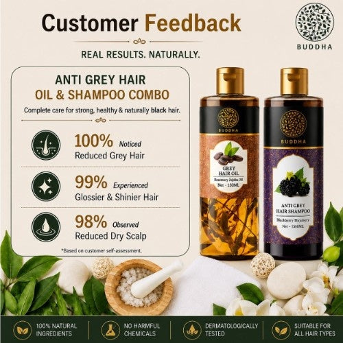 Anti Grey Hair Oil & Anti Grey Shampoo Combo - 100% Ayush Certified - Helps to Reduce Premature Grey Hair & Restore Natural Hair Color
