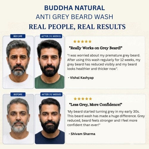 Anti Grey Beard Wash - 100% Ayush Certified - Reduce Premature Greying & Restore Black Beard
