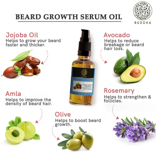Beard Growth Oil Serum - 100% Ayush Certified -  Ultimate Solution for Thicker, Fuller, and Healthier Beards